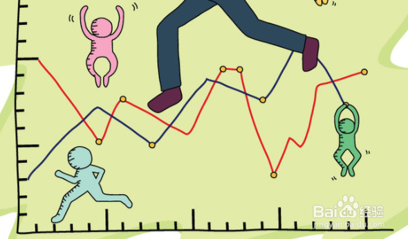 高考数学一对一辅导之高三学生复习中的十大误区