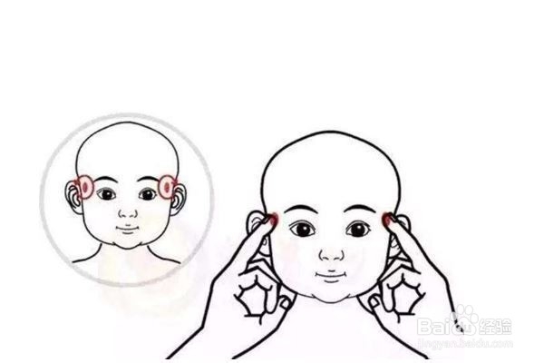 如何学小儿推拿