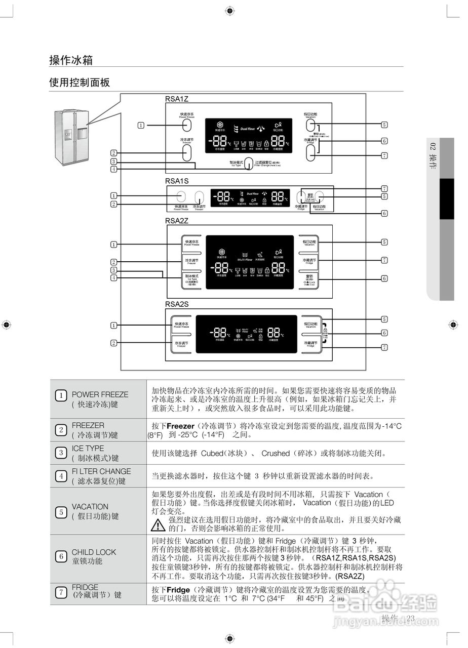 三星RSA2ZQVS1/XSC电冰箱使用说明书:[3]