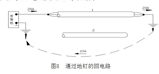 HD-2134 电缆故障探测仪测试操作
