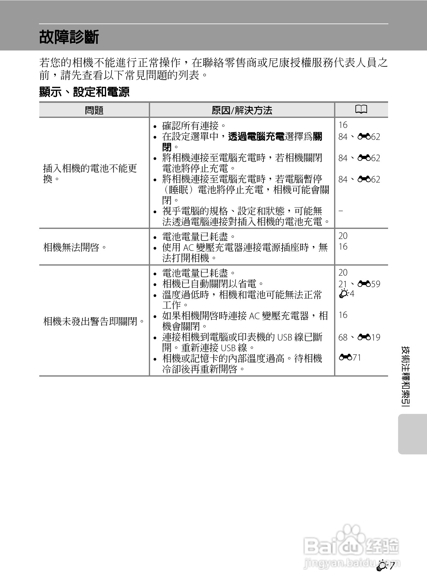 尼康 COOLPIX S2600数码相机说明书:[19]