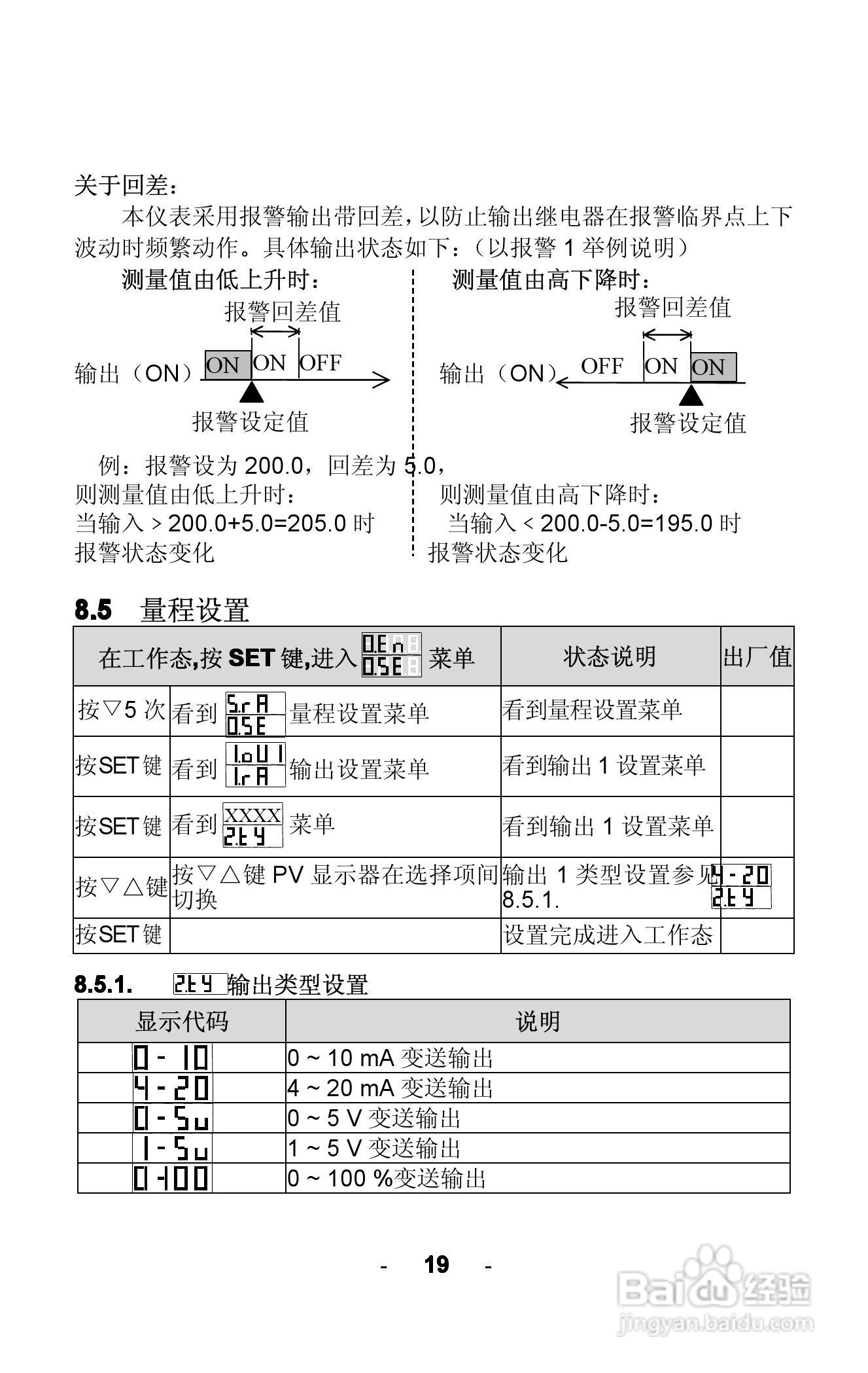 AOGA5000 AOGA6000智能光柱PID调节器使用手册:[3]