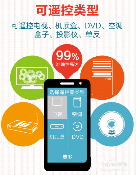 如何玩转荣耀7的智控3.0