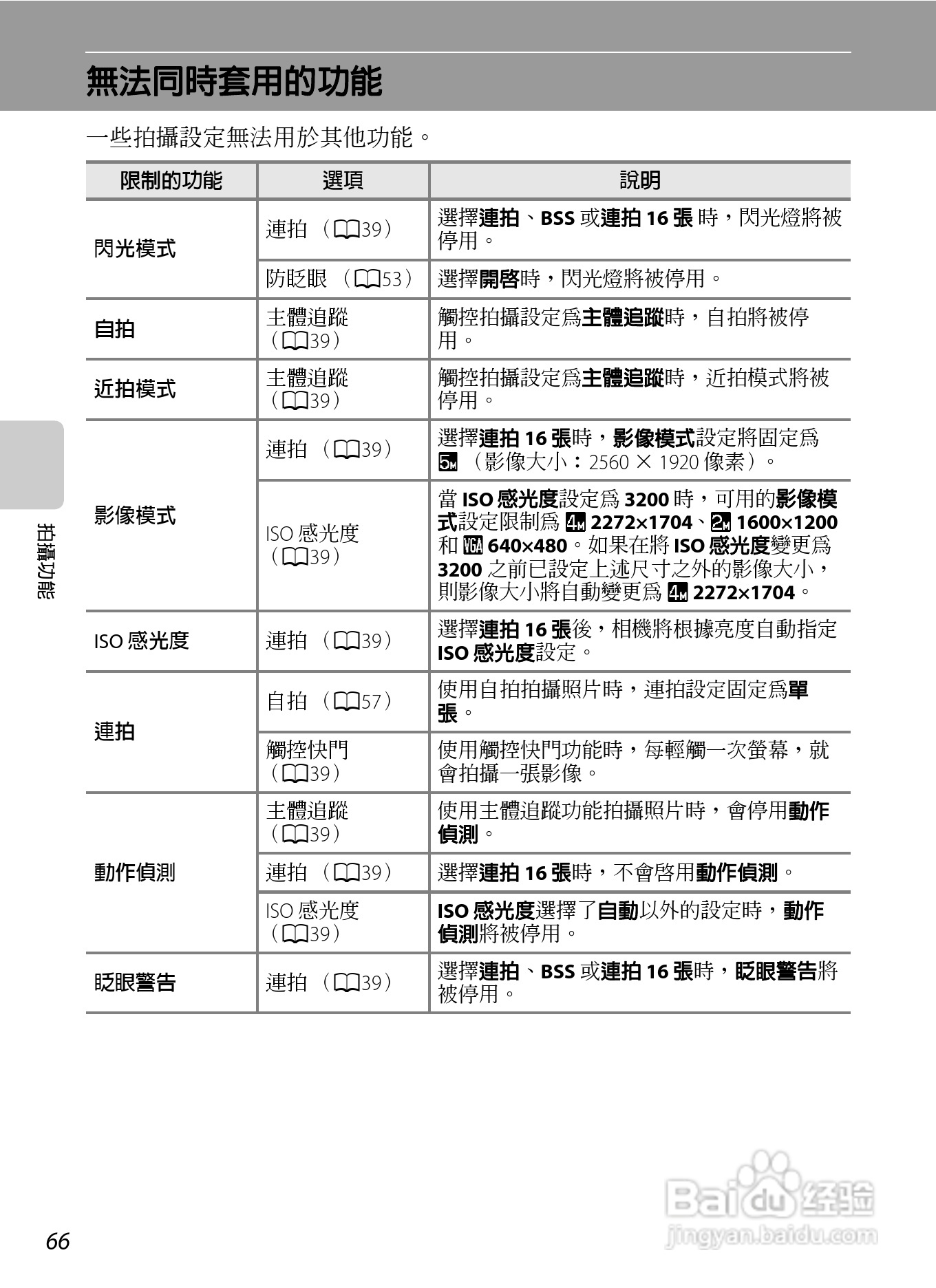 尼康 COOLPIX S4300数码相机说明书:[9]