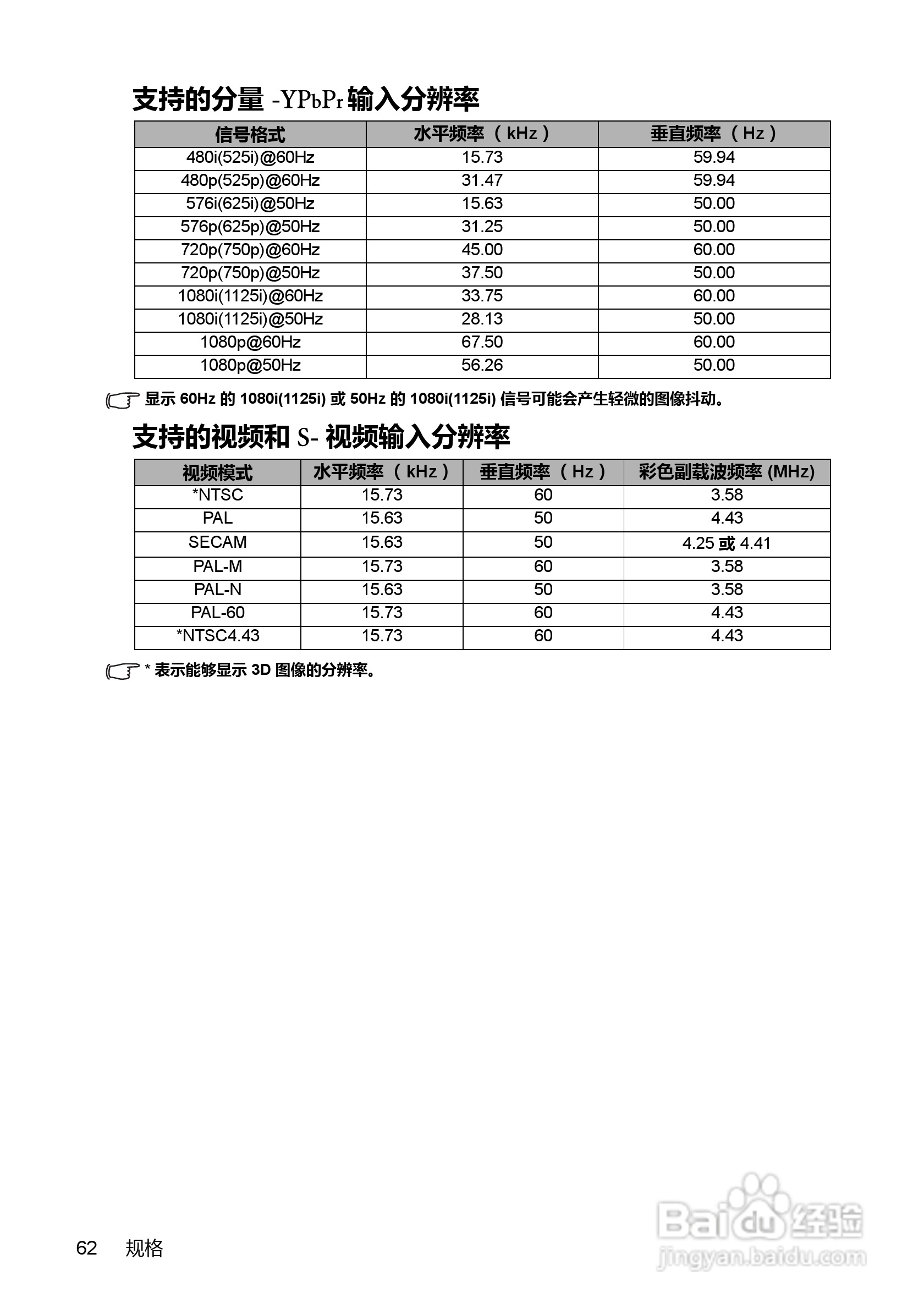 明基MP782ST投影机使用说明书:[7]