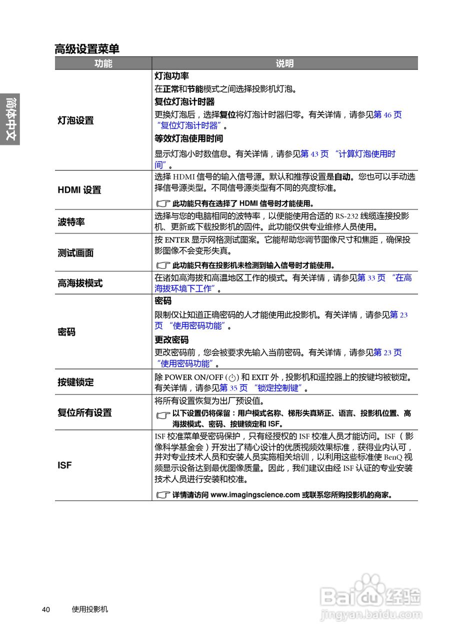 明基W5500投影机使用说明书:[4]