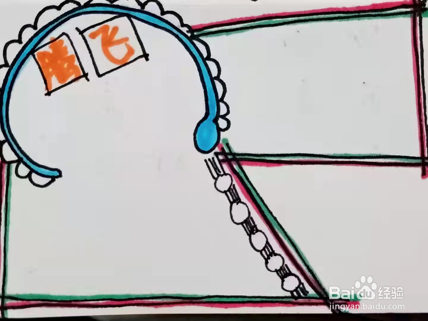 怎样画“腾飞”的手抄报