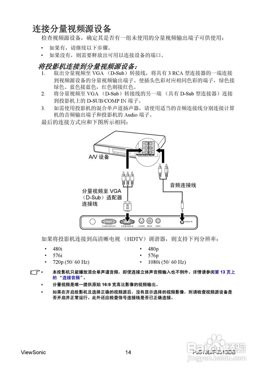 优派PJ513DB投影机使用说明书:[2]