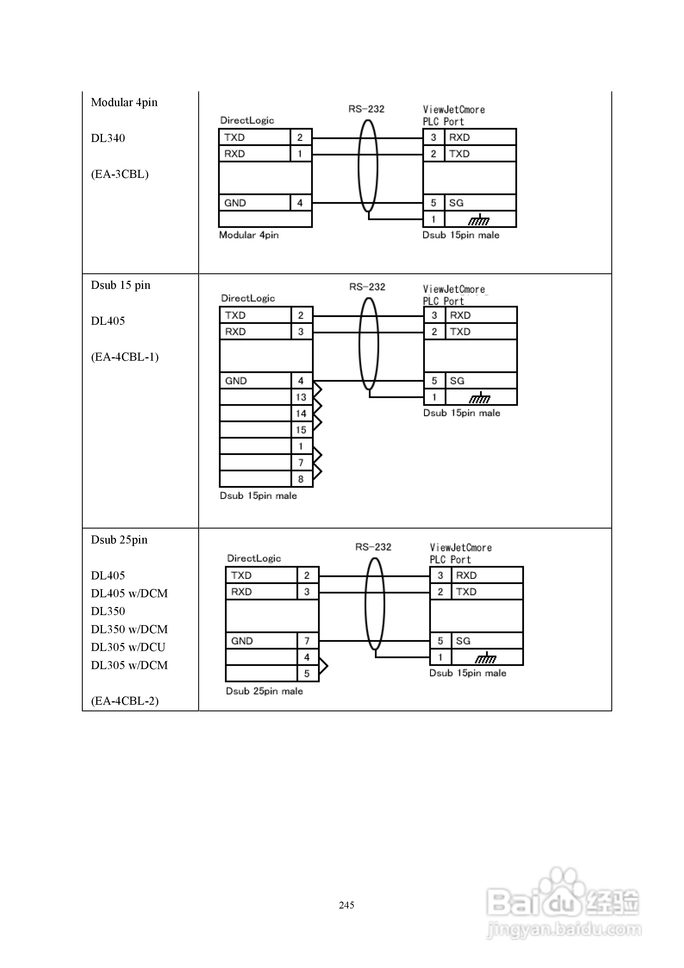 Koyo Value Technology 工业触摸屏C-more系列用户手册:[26]