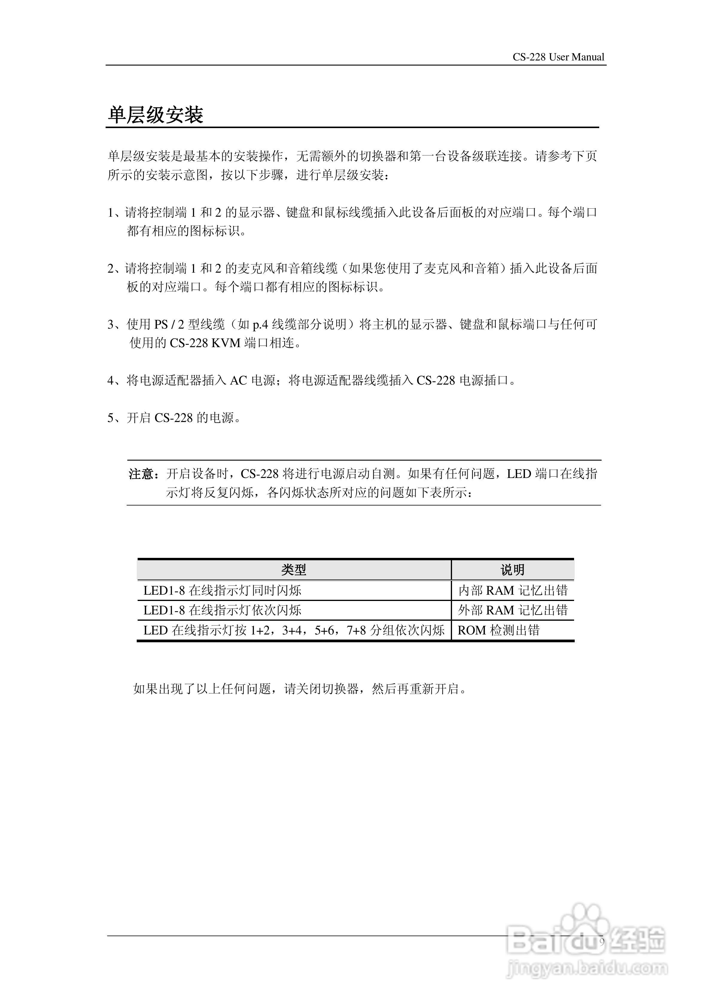 aten CS-228 KVM切换器用户手册:[2]