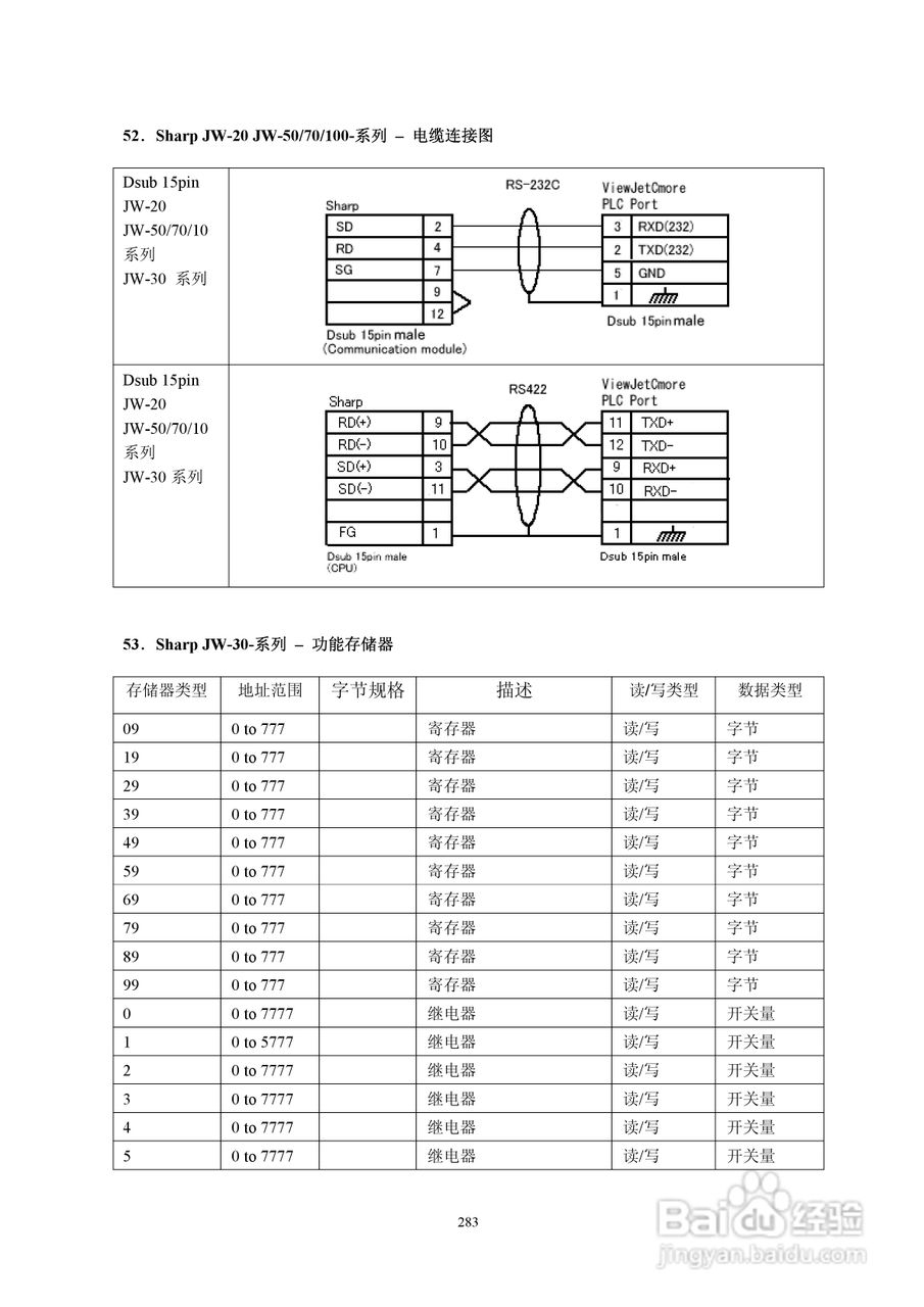 Koyo Value Technology 工业触摸屏C-more系列用户手册:[29]