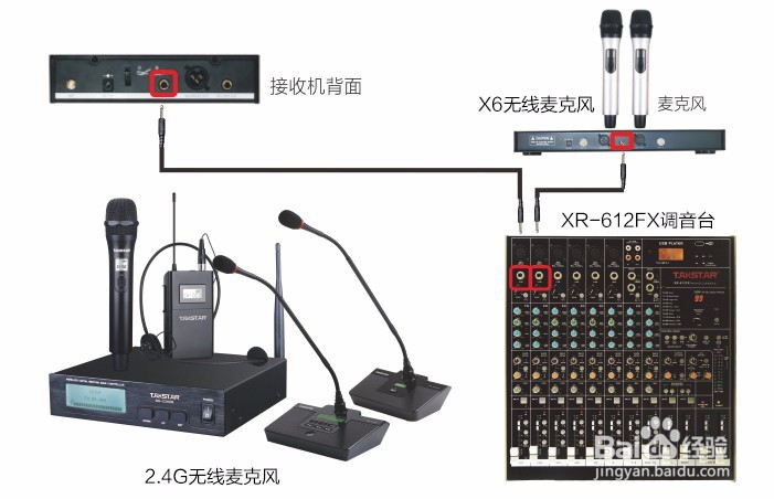 会议系统连接示意图,会议音响系统连接方法