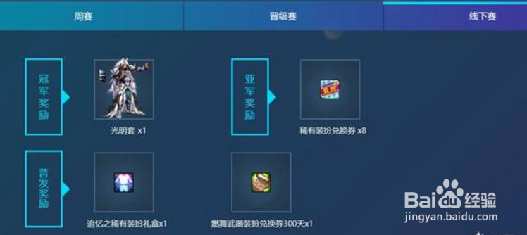 DNF国服DPL竞速赛的奖励是什么，值得参加吗？