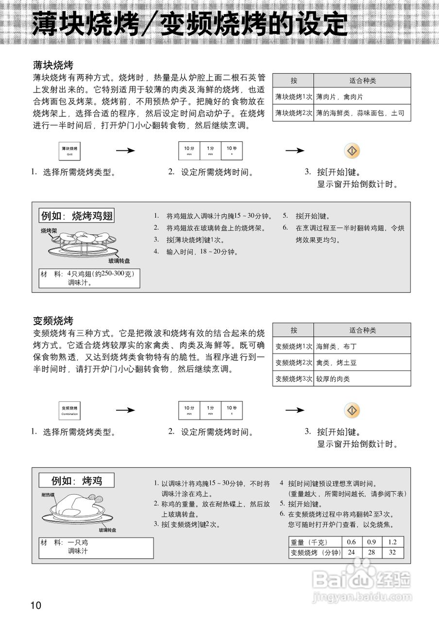 松下NN-K5542MF微波炉使用说明书
