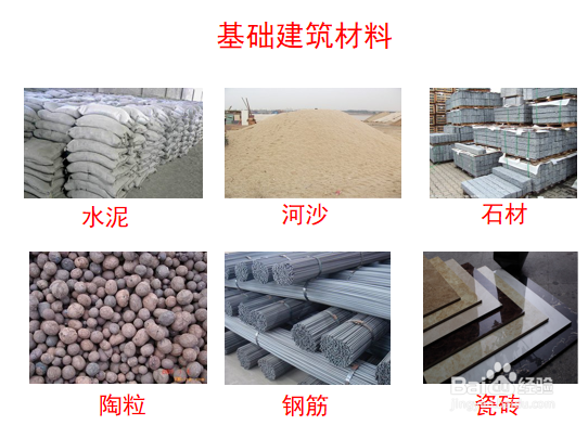 家装行业所涉及到的材料有哪些