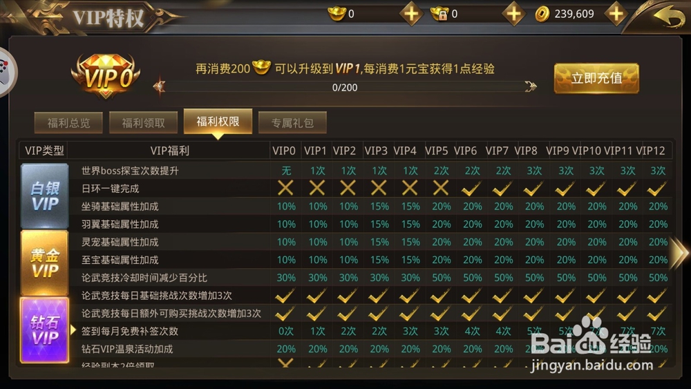 易水寒如何领取vip中的游戏道具与福利