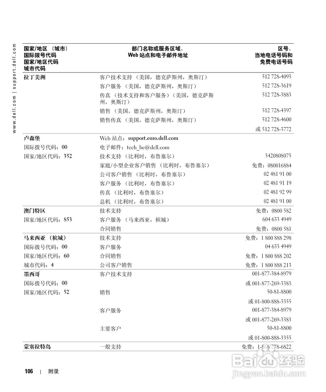戴尔Inspiron 1150笔记本使用说明书:[11]