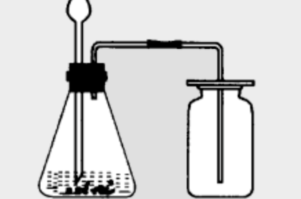 验证二氧化碳，吸收二氧化碳，干燥二氧化碳分别用什么试剂