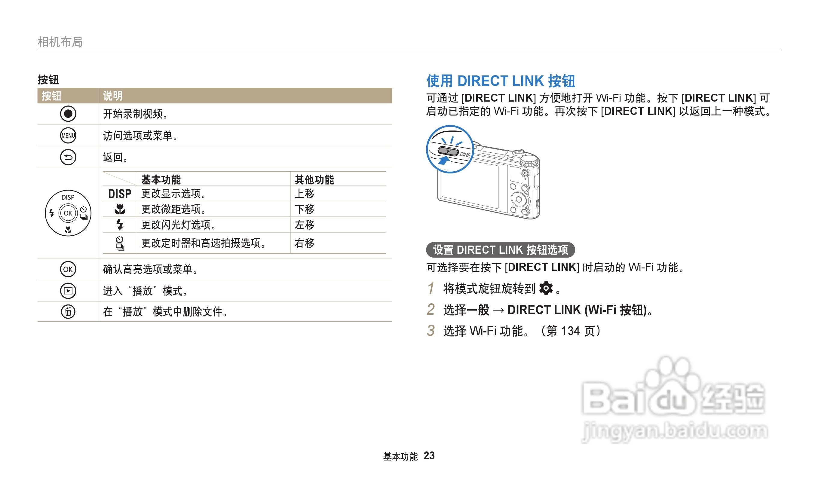 三星WB202F数码相机说明书:[3]