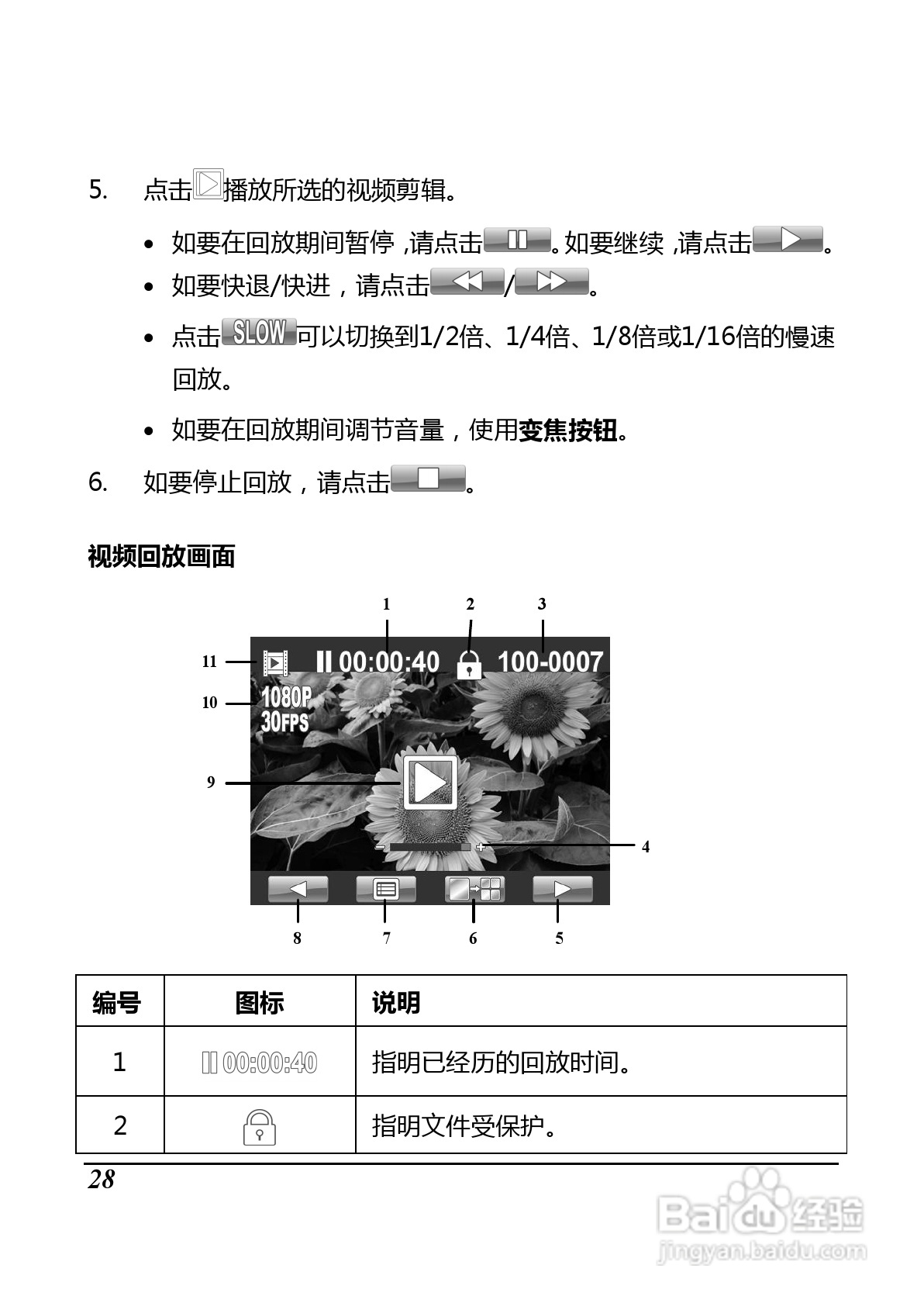 BenQ D35数码摄像机使用说明书:[5]