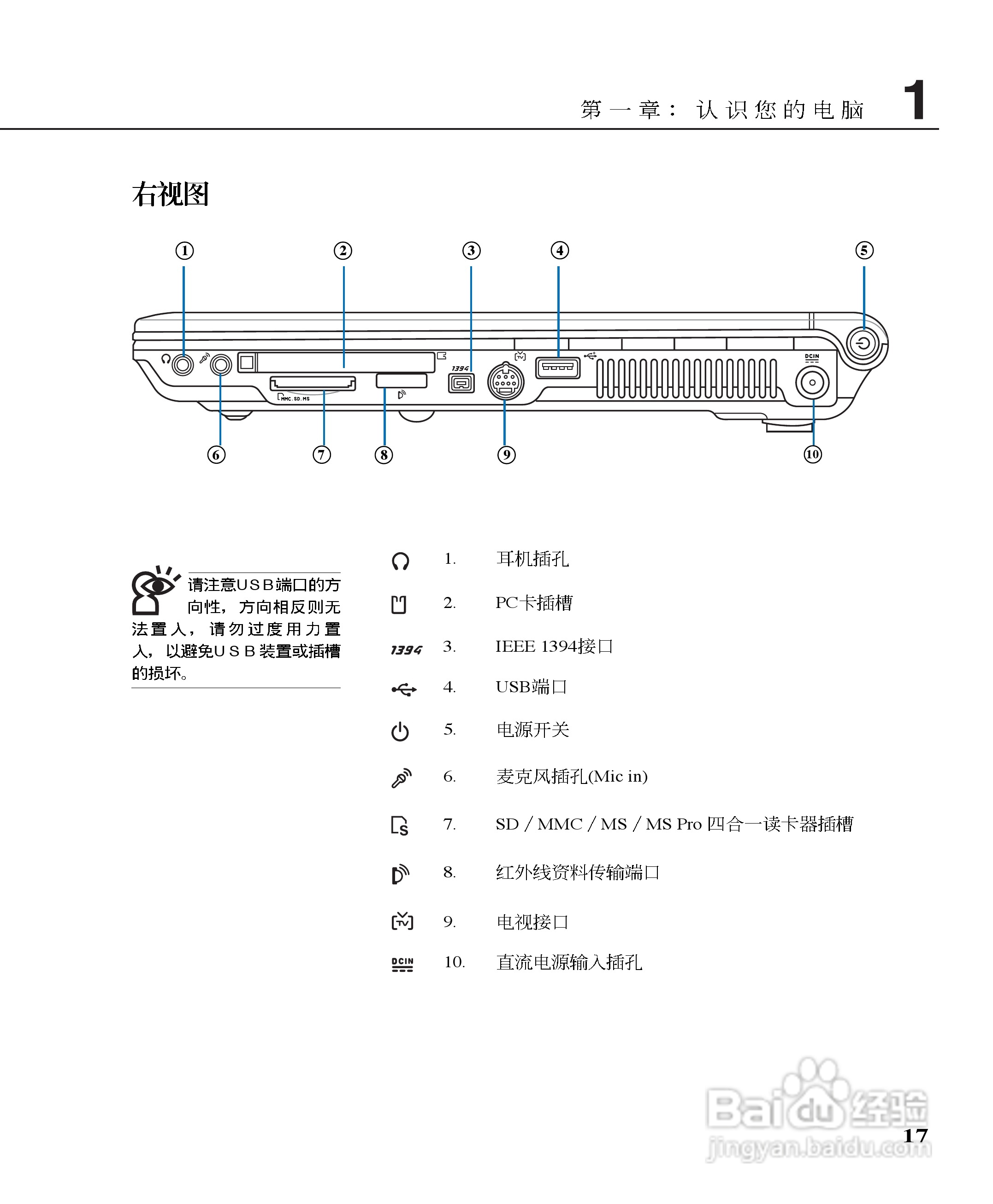 华硕W3B16A-DR笔记本电脑使用说明书:[2]