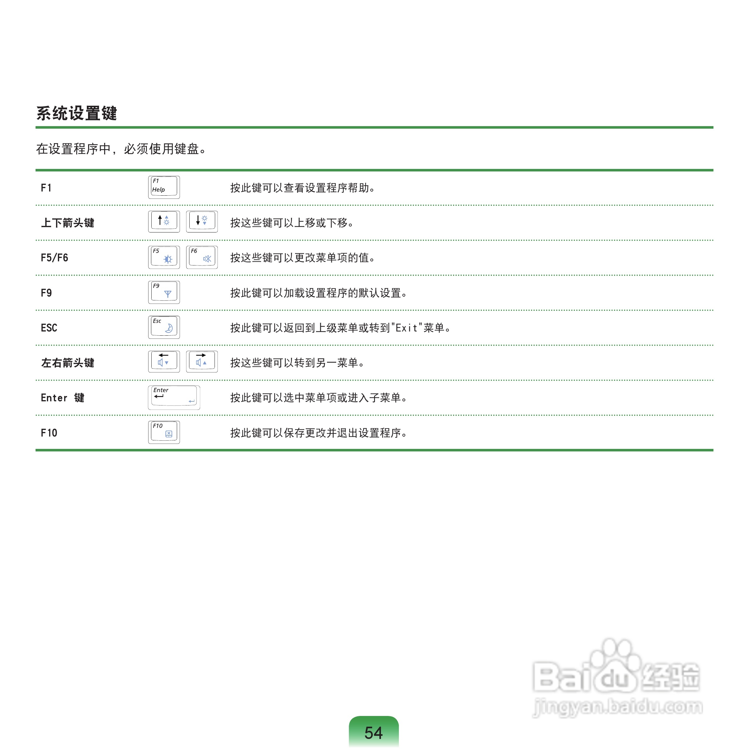 三星NP-R18DY16/CHN笔记本电脑使用说明书:[6]