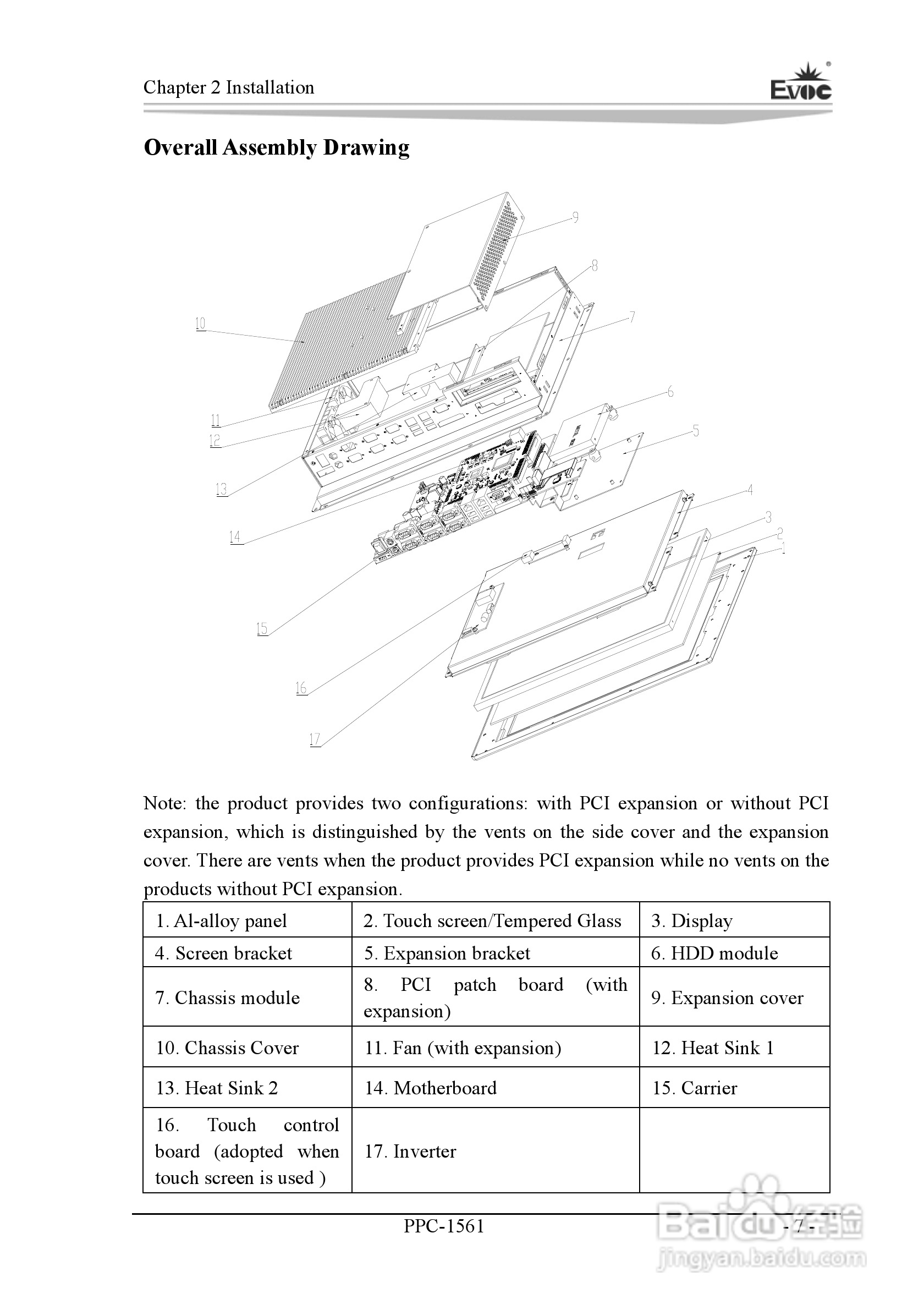 研祥PPC-1561工业平板电脑说明书:[3]