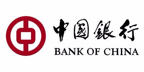 戳!四大行信用卡提额有何不同!