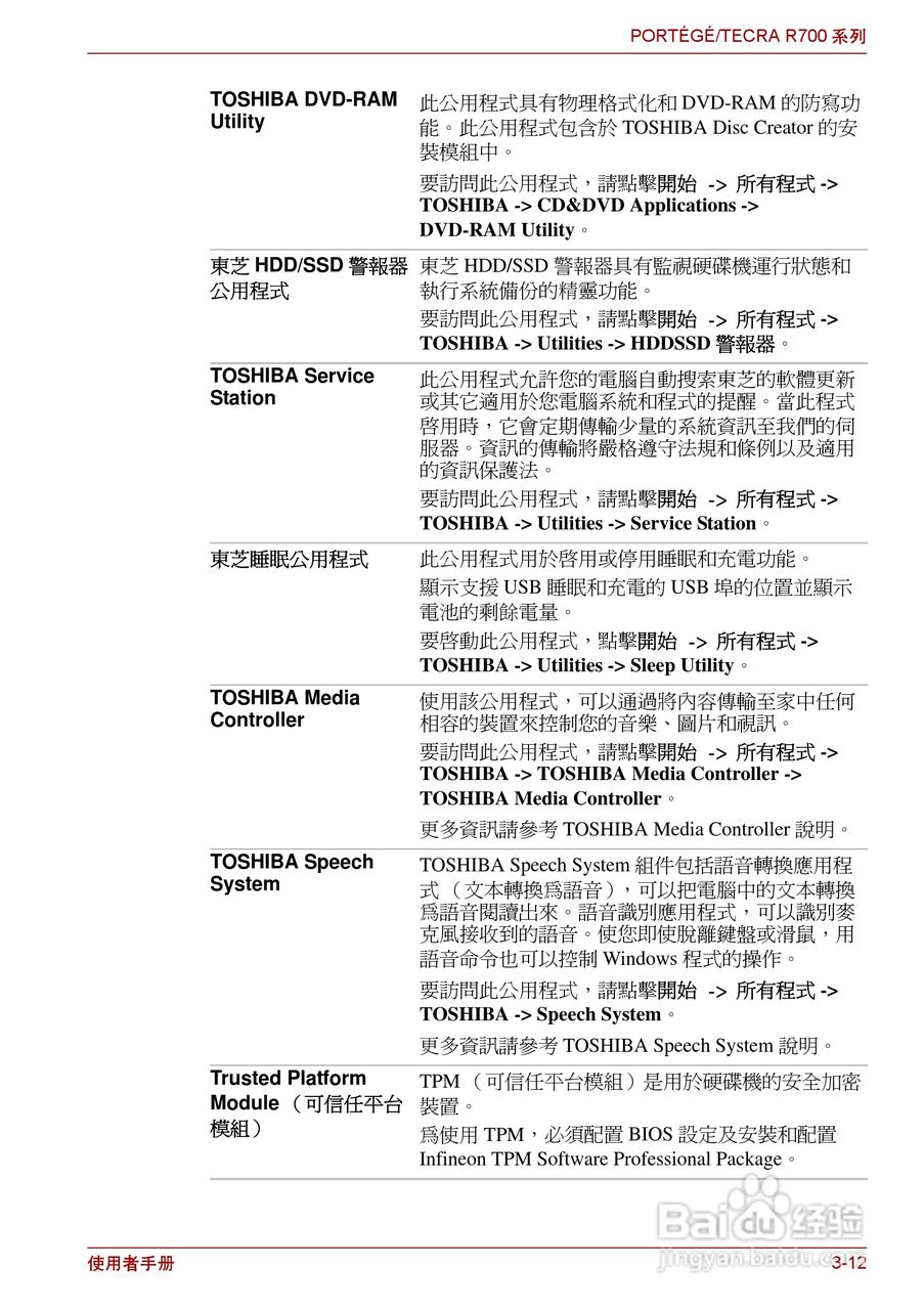 东芝PORTEGE R700笔记本电脑使用说明书:[6]