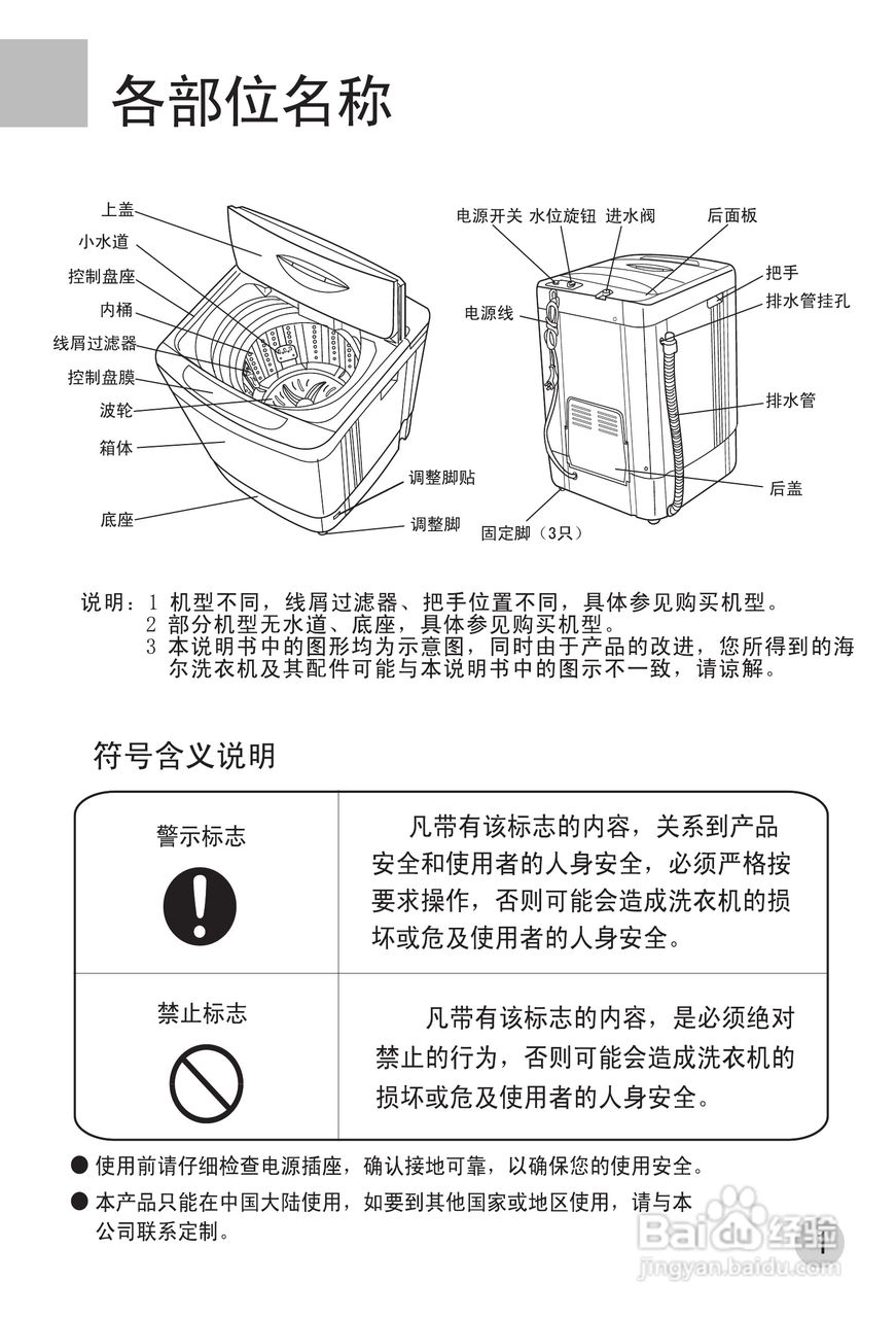 海尔洗衣机 使用方法图片