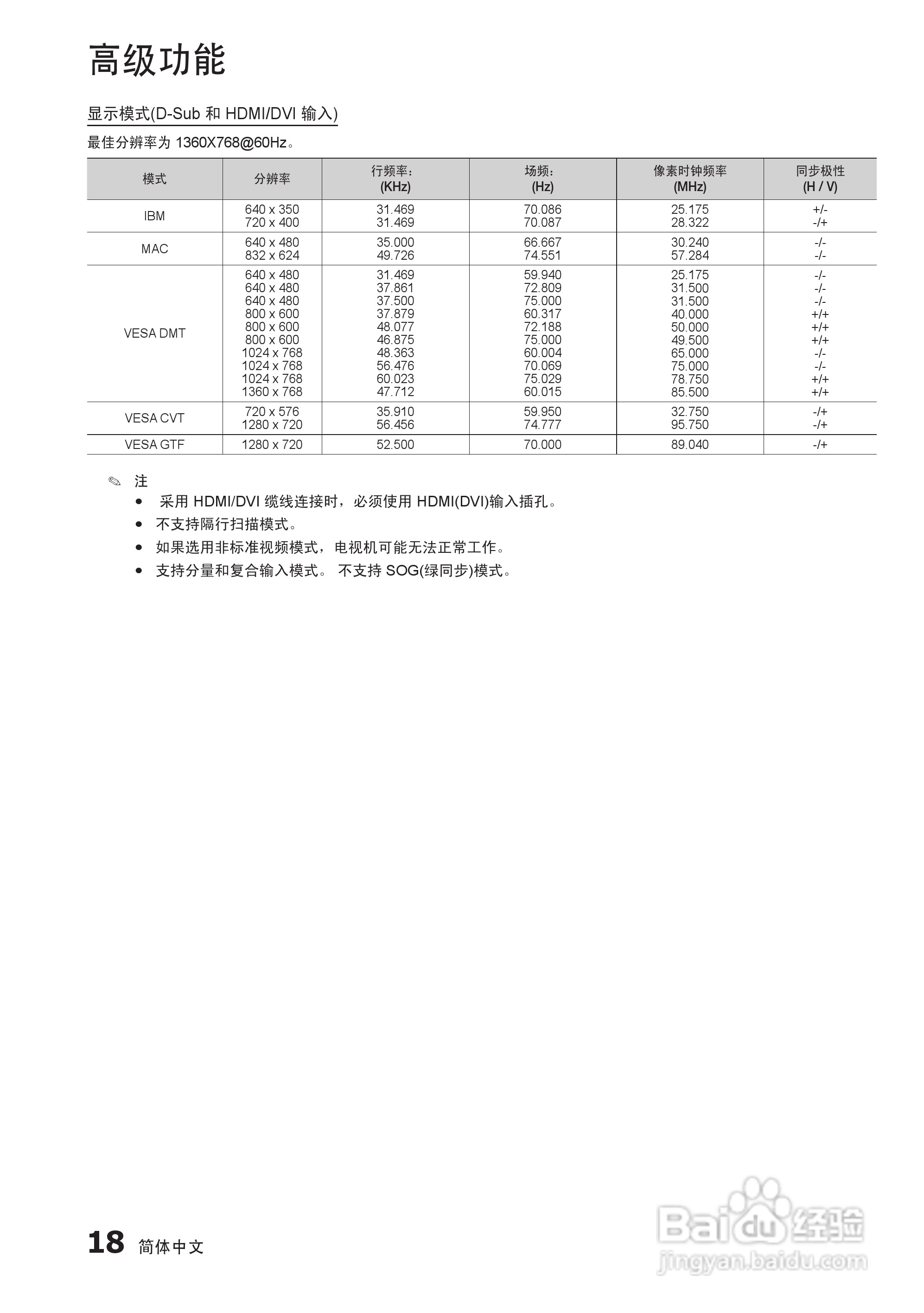 三星LA22C350D1液晶彩电使用说明书:[2]