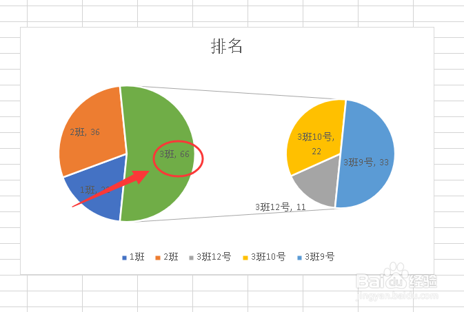 Excel如何制作复合饼图？
