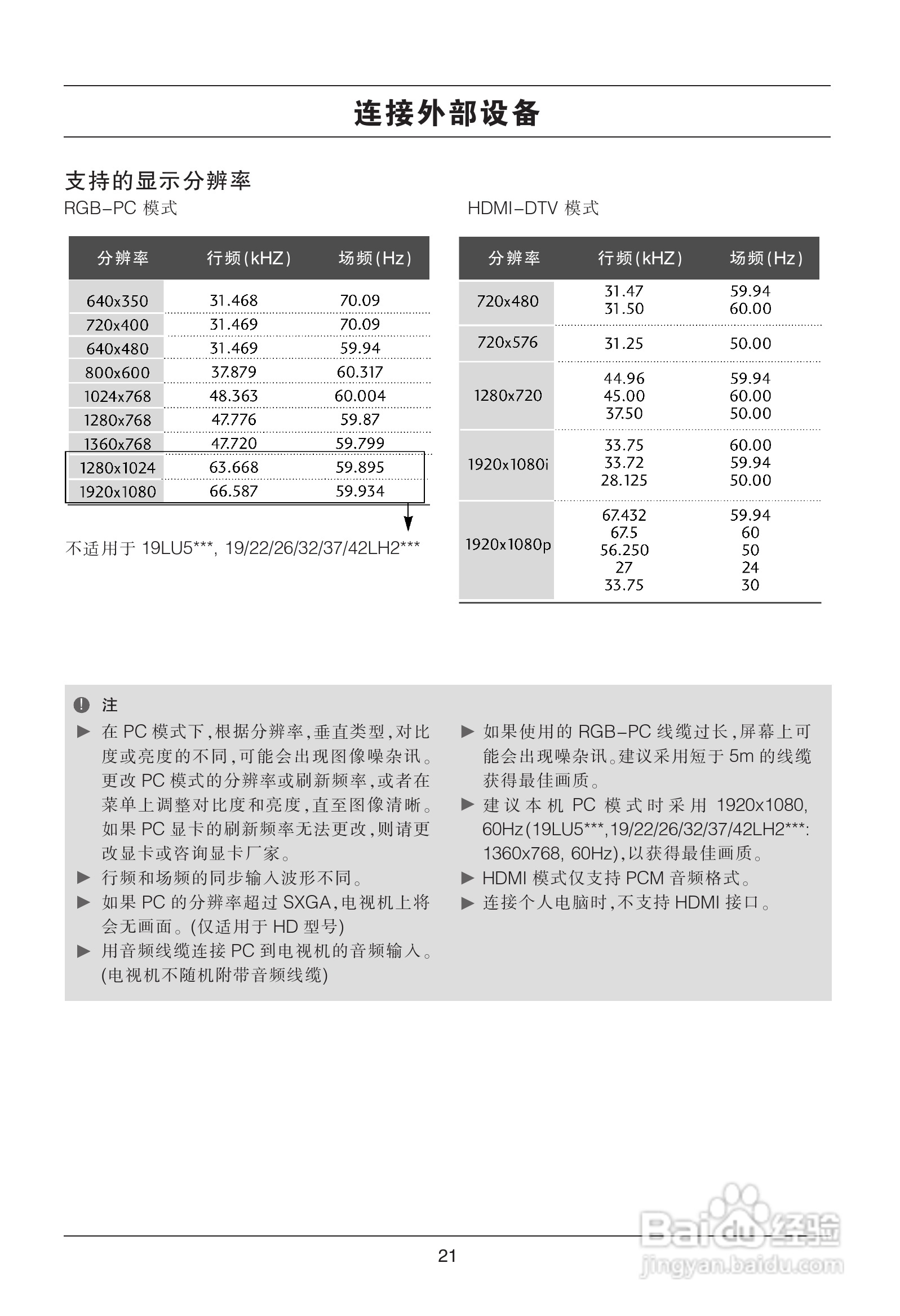 LG 32LH30FR液晶彩电使用说明书:[3]