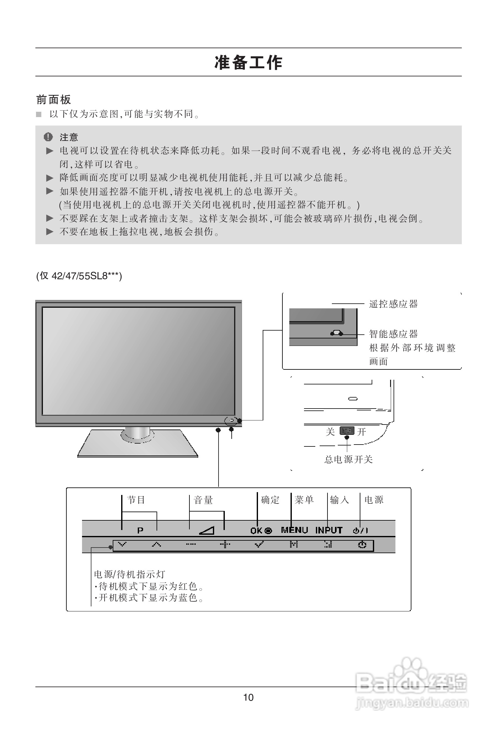 LG 47SL80YD液晶彩电使用说明书:[2]