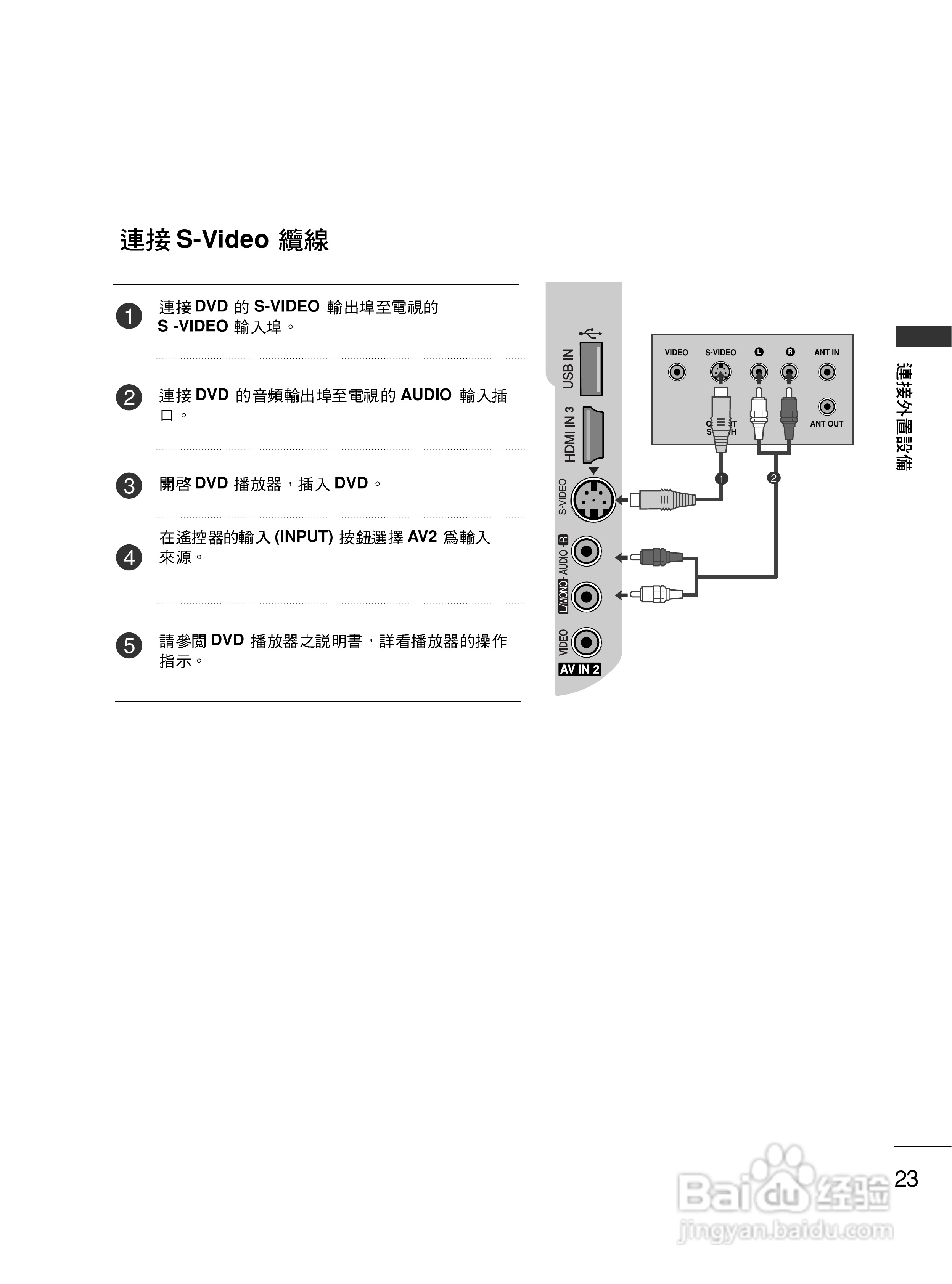 LG 42PG60UR彩电使用说明书:[3]