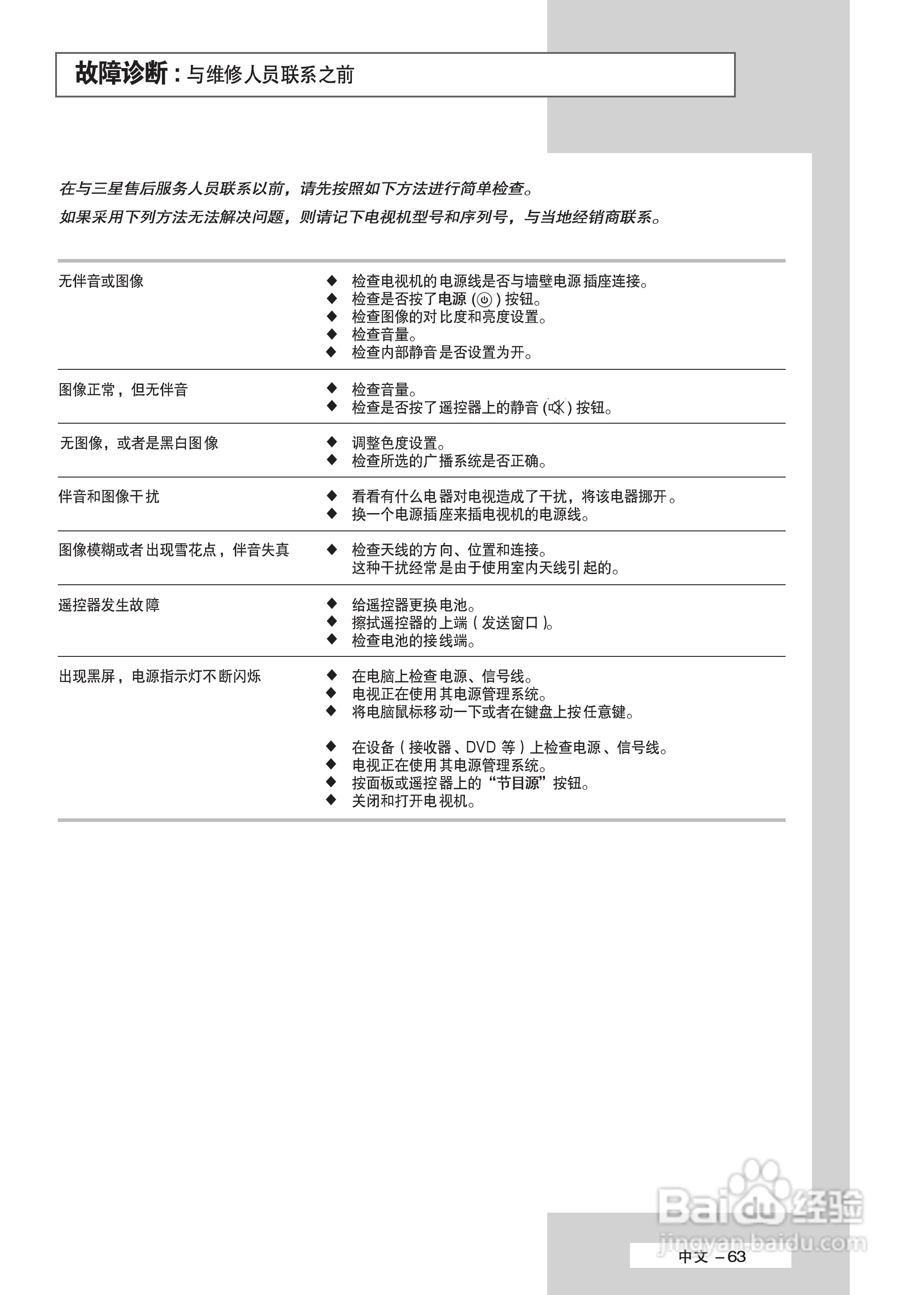 三星PS-50P5H等离子彩电使用说明书:[7]