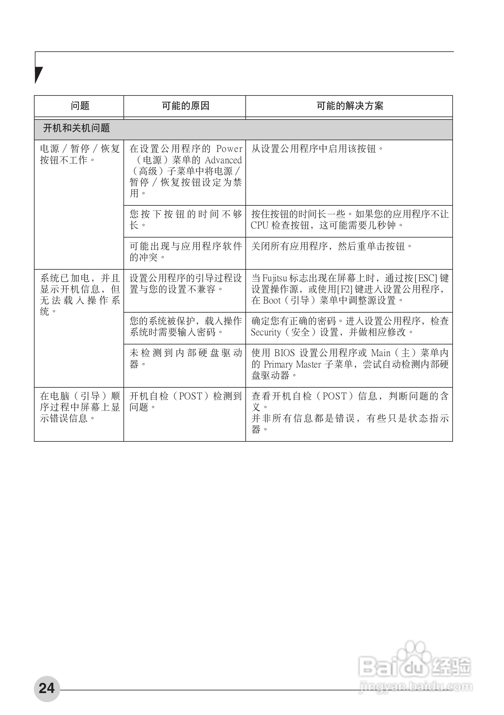 富士通AH531笔记本电脑使用说明书:[3]