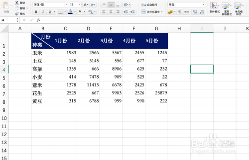 Excel如何绘制斜线表头 - 单斜线表头