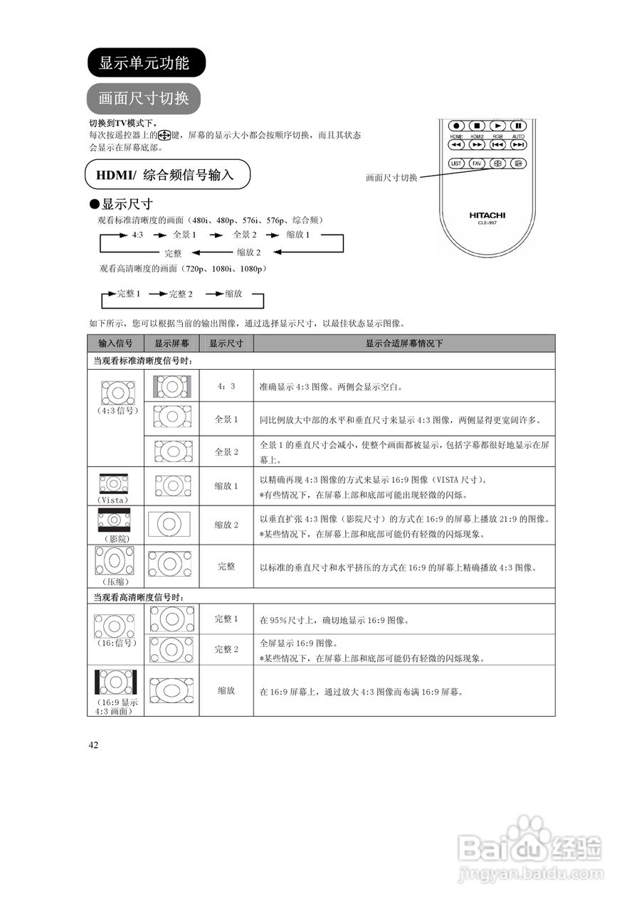 日立液晶彩色电视机UT42-MX08CB/CW型使用说明书:[5]