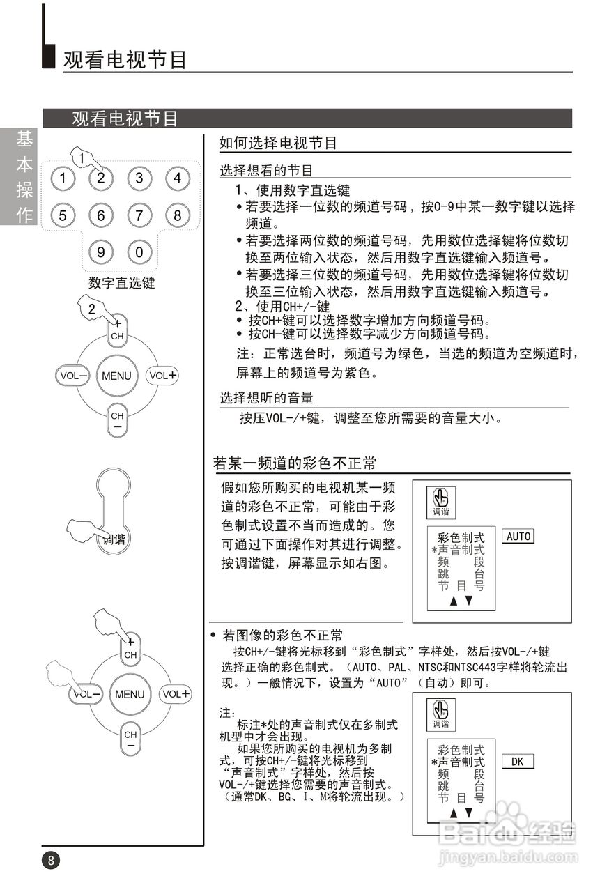 海尔29F9K-P彩电说明书:[2]