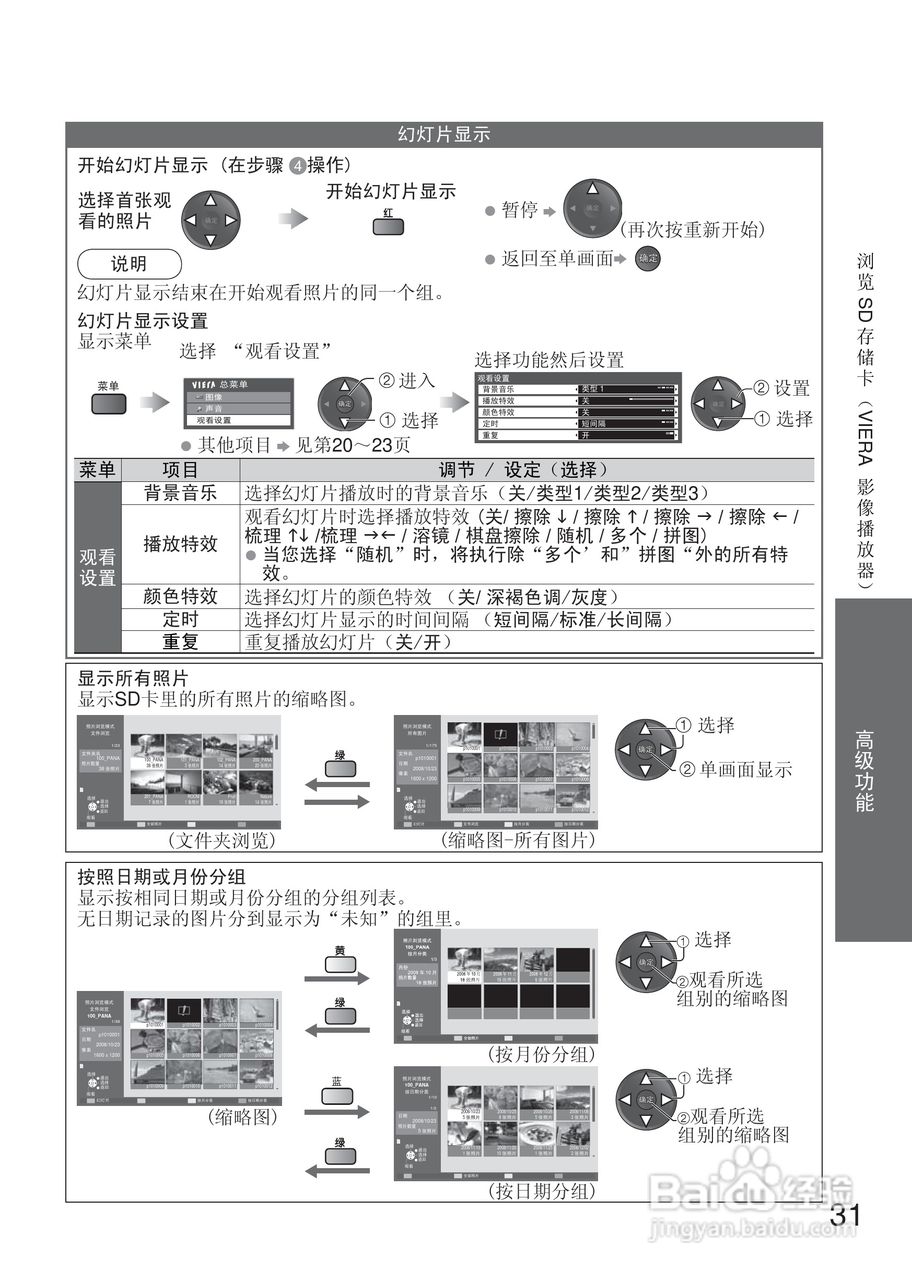 松下液晶电视TH-L42U20C型使用说明书:[4]