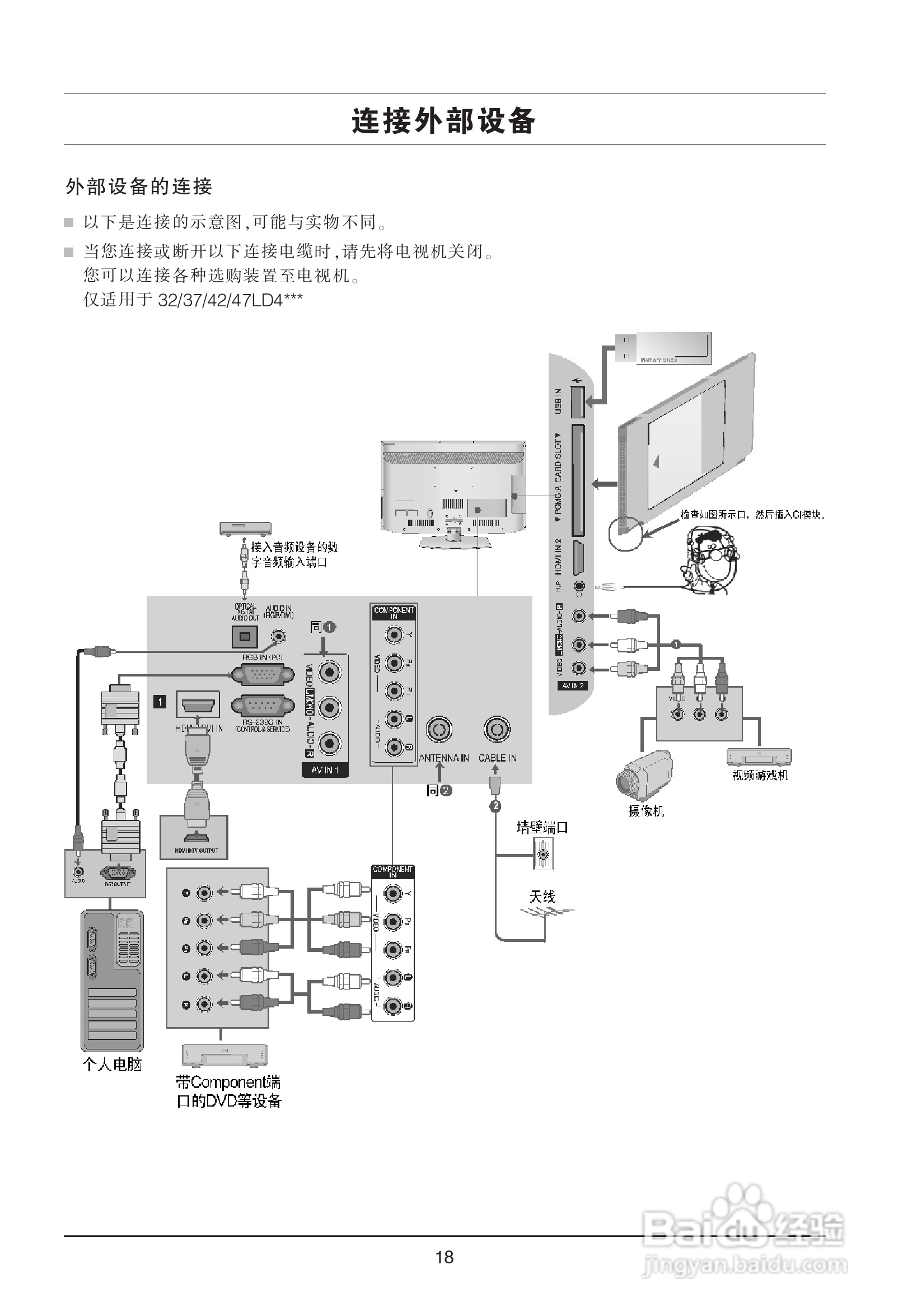 LG 32LD450-CA液晶彩电使用说明书:[2]