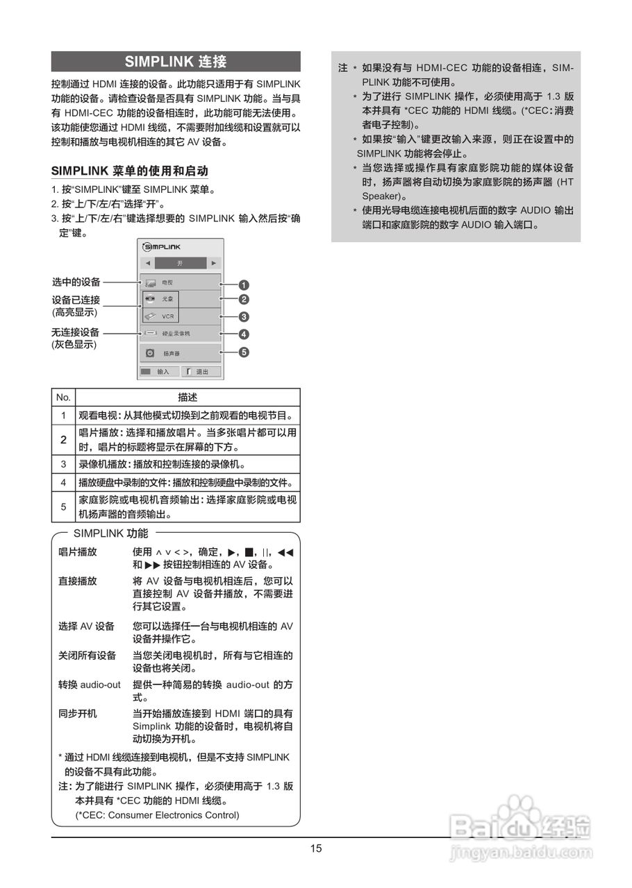 LG 65LW6500-CA液晶彩电使用说明书:[2]
