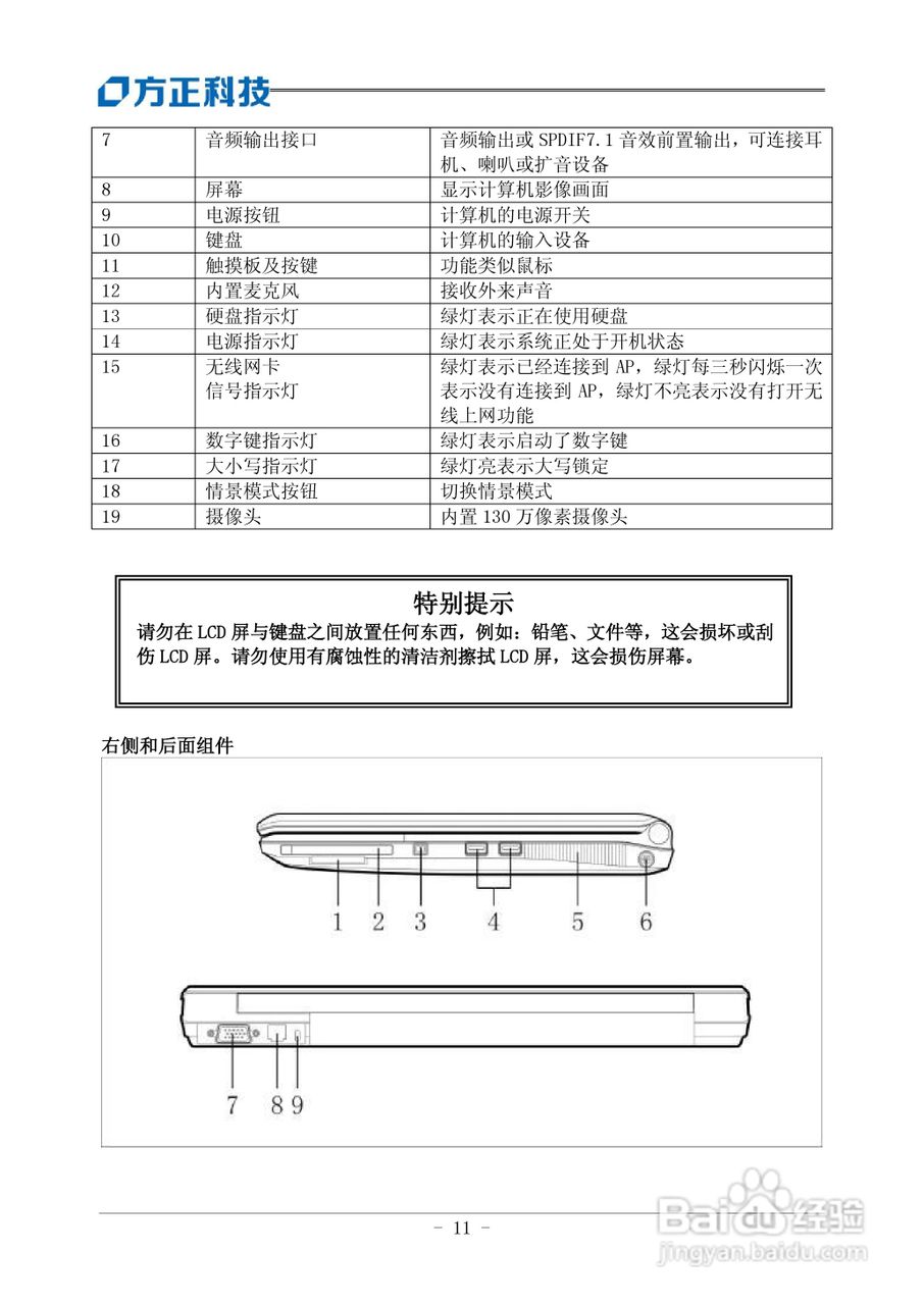方正S301笔记本电脑使用说明书:[2]