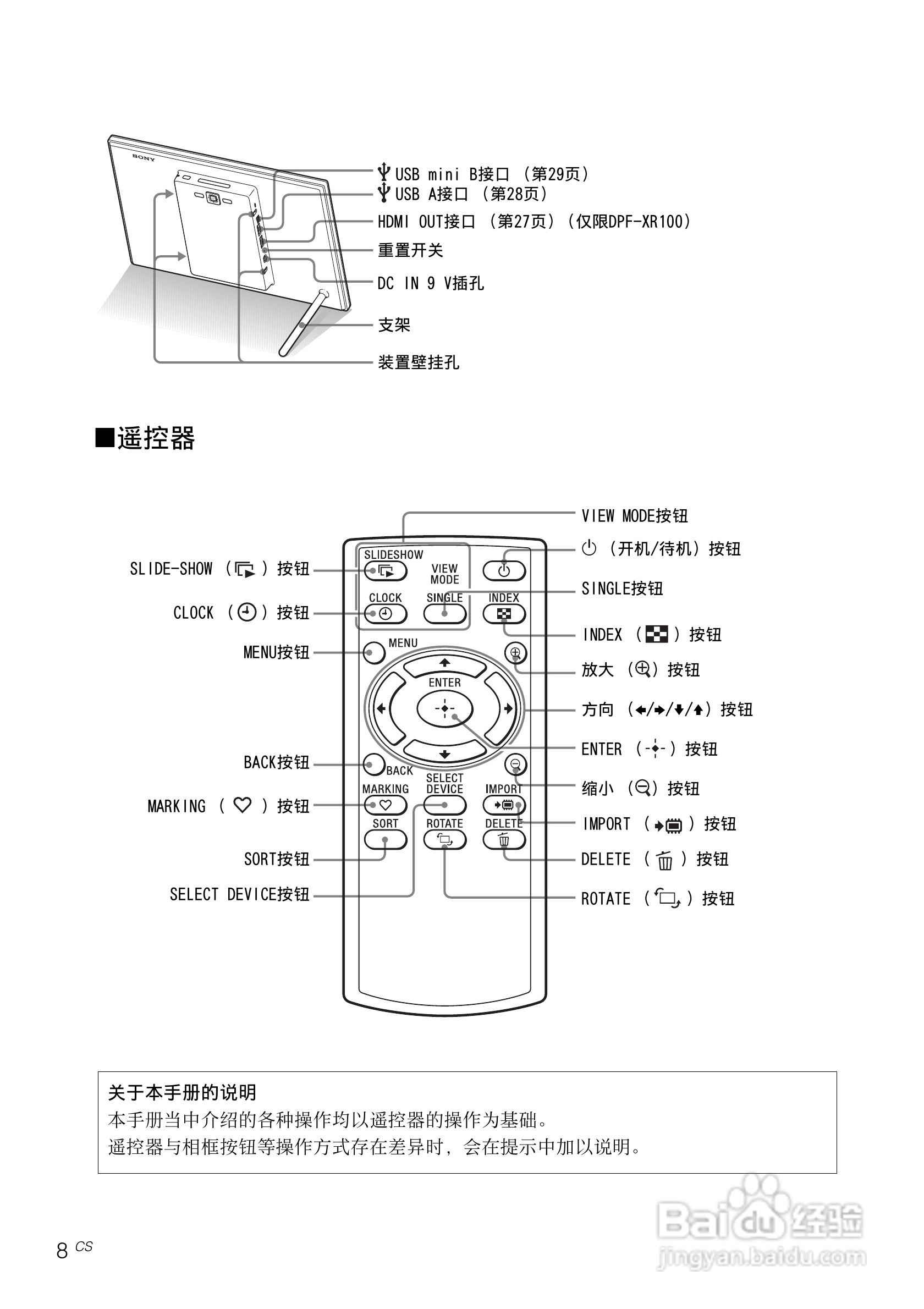 索尼DPF-VR100数码相框使用说明书:[1]