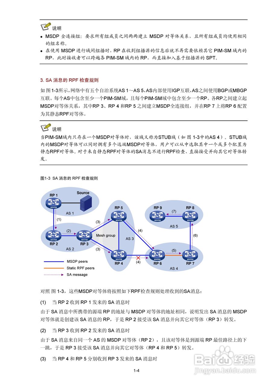 H3C SR6600路由器用户手册:[180]