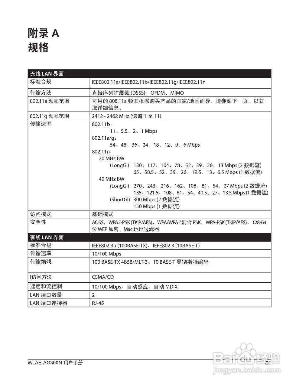 美禄可WLAE-AG300N-CH 300Mbps双频无线以太网转换器用:[8]