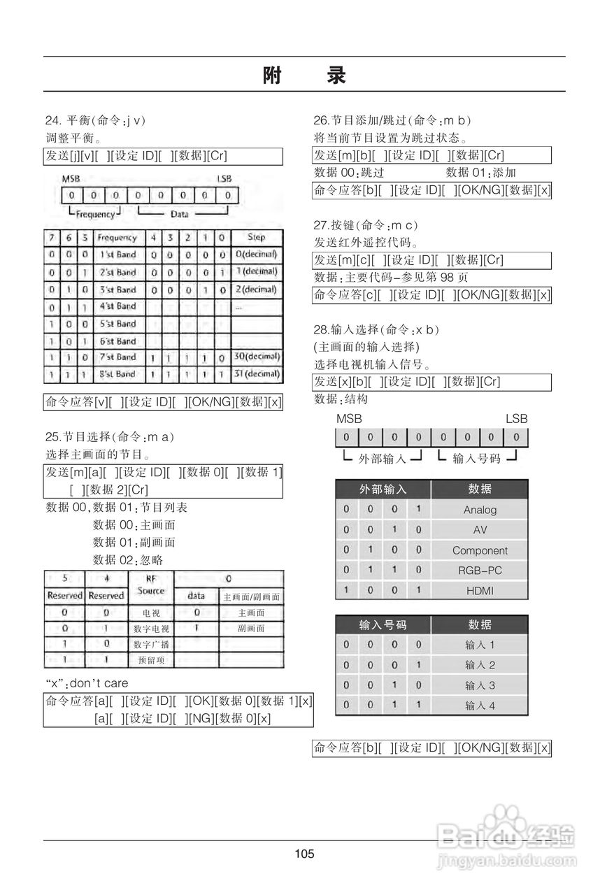 LG 52LG50YR彩电使用说明书:[11]