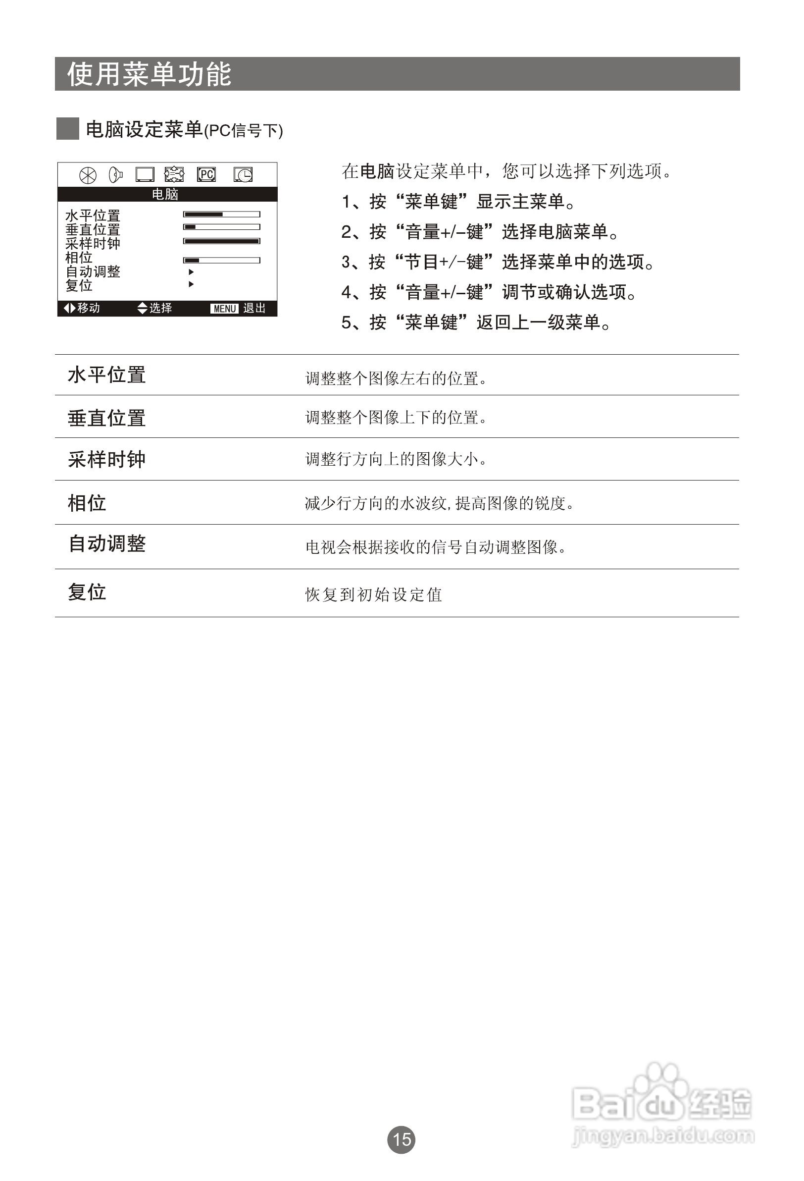 海尔L22K3W液晶彩电使用说明书:[2]