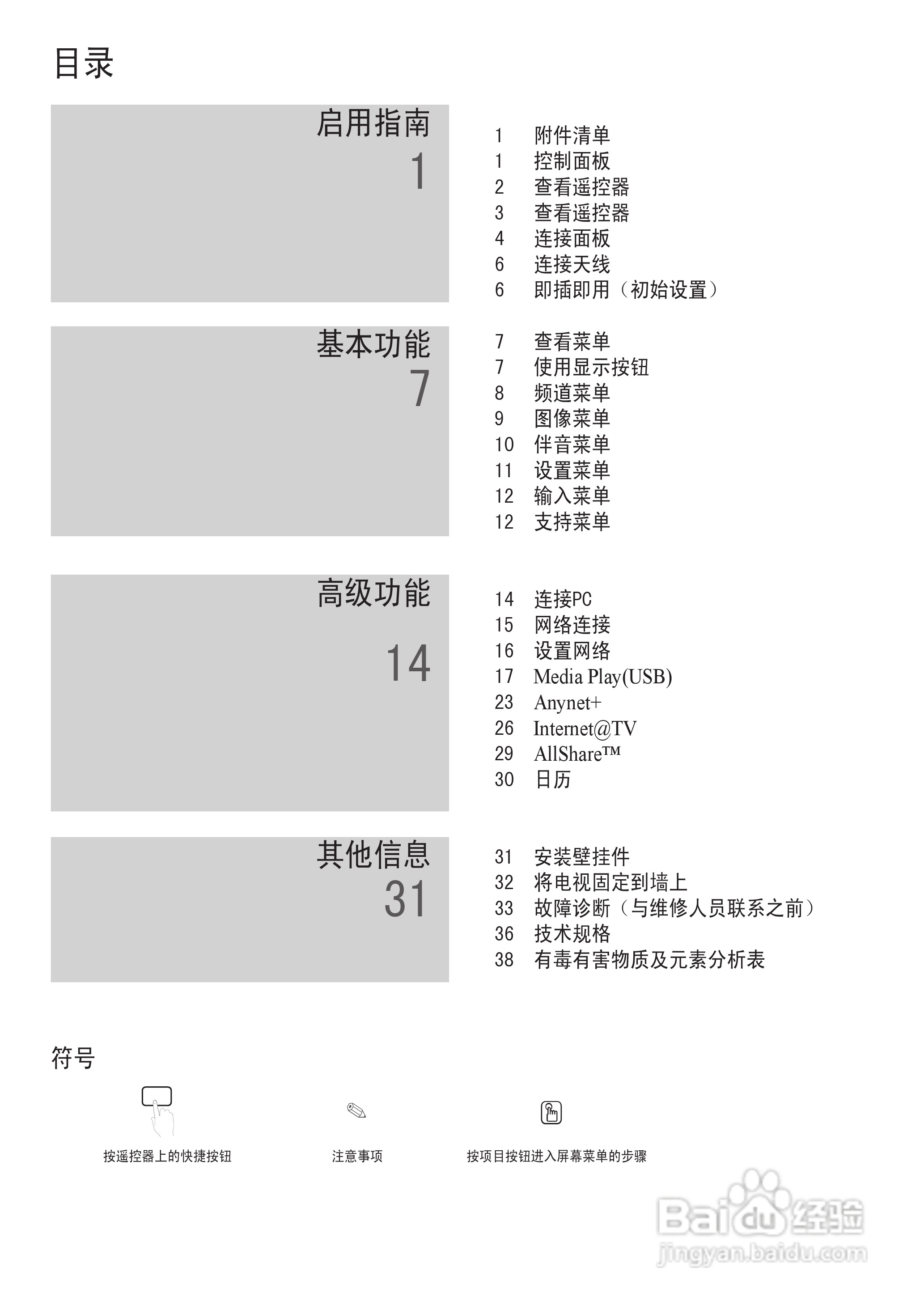 三星LA46C650L1F液晶彩电使用说明书:[1]